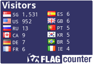 free counters