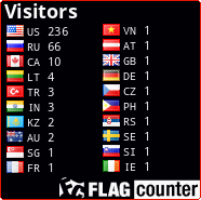 free counters