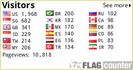free counters