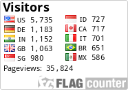 free counters