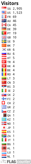 free counters