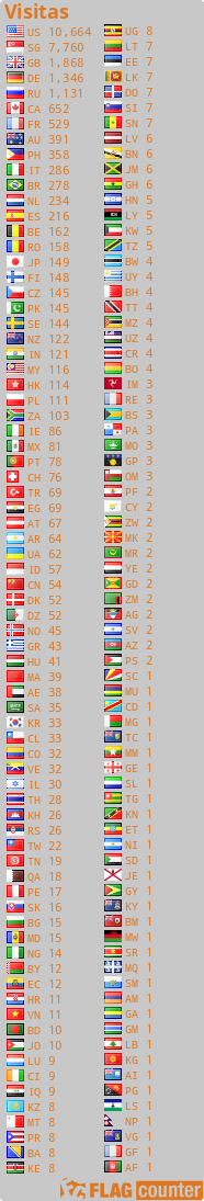 free counters