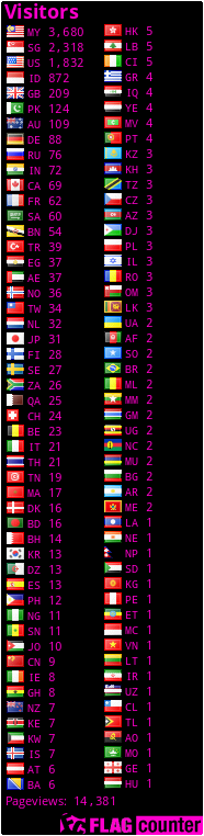 free counters