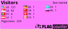 free counters