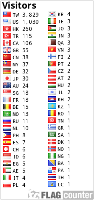 free counters