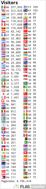 free counters