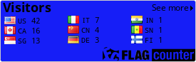 free counters