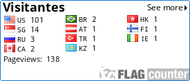 free counters