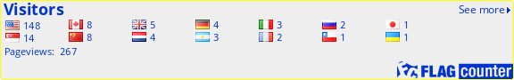 free counters
