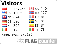 http://s02.flagcounter.com/more/Tw3