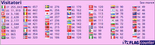 free counters