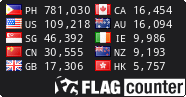 Flag Counter